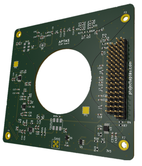 ECAT Payload Board